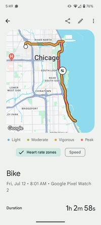 long-bike-ride